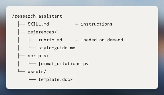 Progressive loading: the system loads only what it needs